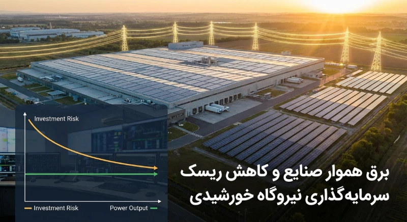 نمودار فرآیند تحقیق و توسعه در شرکت تصاکو سولار از ایده تا محصول نهایی