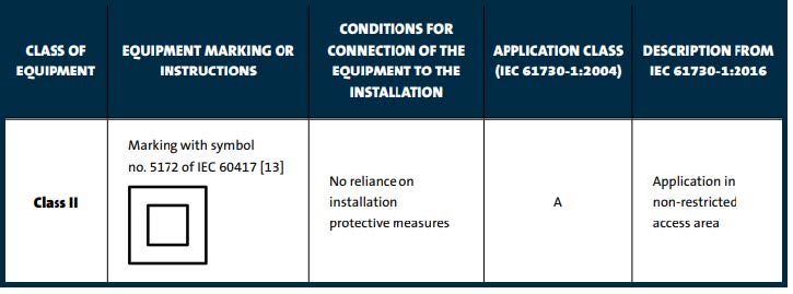 صفحه خورشیدی DARK